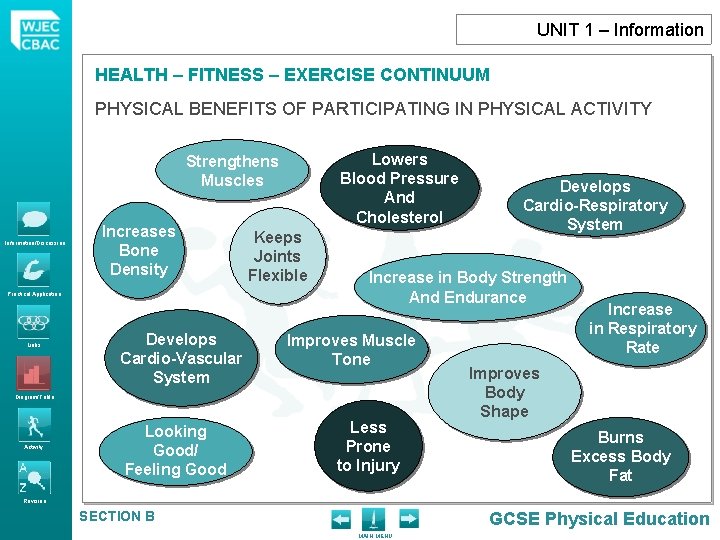 UNIT 1 – Information HEALTH – FITNESS – EXERCISE CONTINUUM PHYSICAL BENEFITS OF PARTICIPATING UNIT 1 – Information HEALTH – FITNESS – EXERCISE CONTINUUM PHYSICAL BENEFITS OF PARTICIPATING