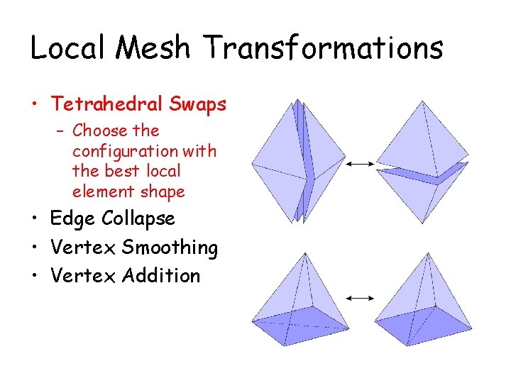 Local Mesh Transformations • Tetrahedral Swaps – Choose the configuration with the best local