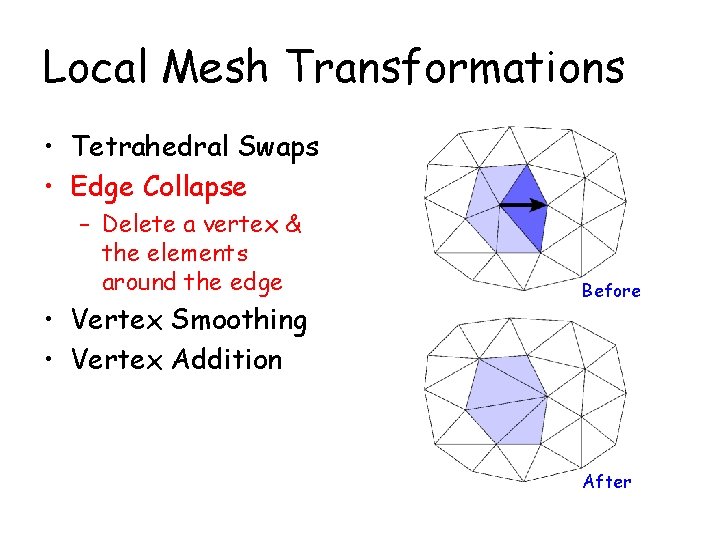 Local Mesh Transformations • Tetrahedral Swaps • Edge Collapse – Delete a vertex &