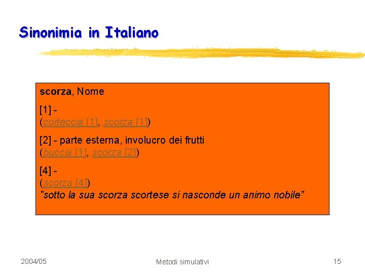 Sinonimia in Italiano scorza, Nome [1] - (corteccia [1], scorza [1]) [2] - parte