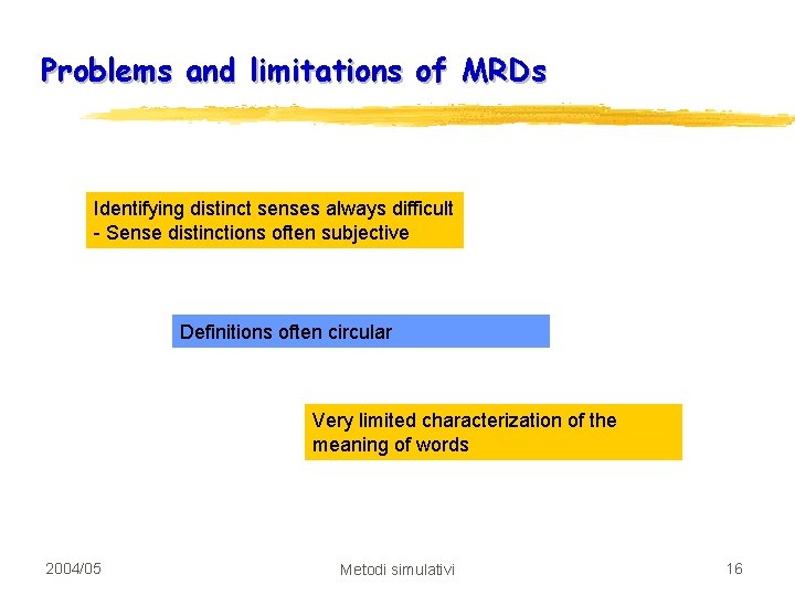 Problems and limitations of MRDs Identifying distinct senses always difficult - Sense distinctions often