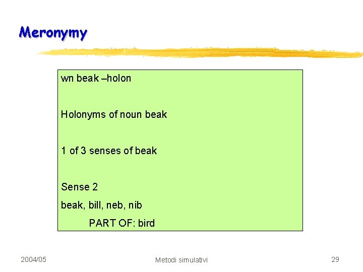 Meronymy wn beak –holon Holonyms of noun beak 1 of 3 senses of beak