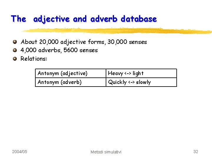 The adjective and adverb database About 20, 000 adjective forms, 30, 000 senses 4,