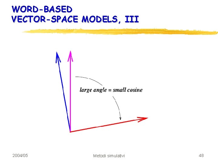 WORD-BASED VECTOR-SPACE MODELS, III 2004/05 Metodi simulativi 48 