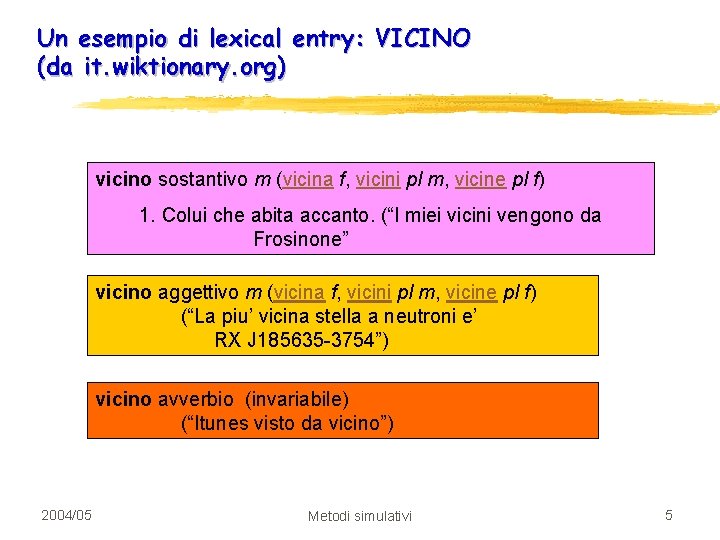Un esempio di lexical entry: VICINO (da it. wiktionary. org) vicino sostantivo m (vicina