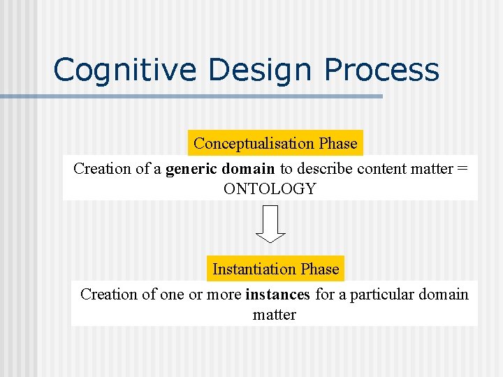 Cognitive Design Process Conceptualisation Phase Creation of a generic domain to describe content matter