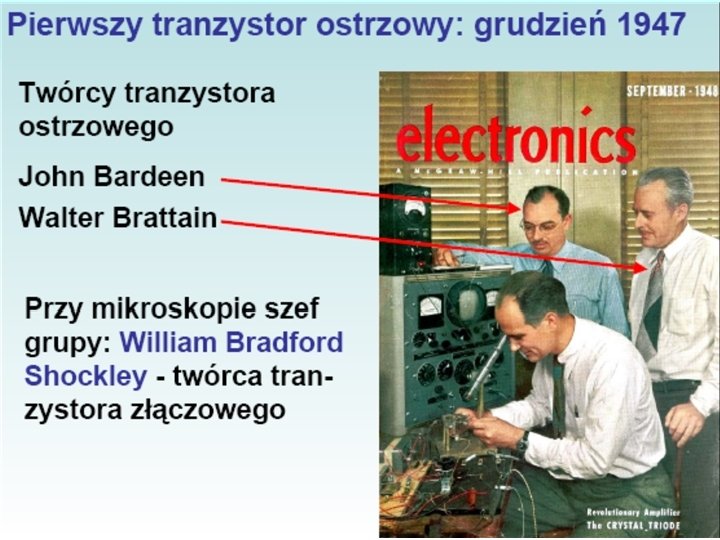 Tranzystory PODSTAWY ELEKTRONIKI – Jakub Dawidziuk 20 października 2006 