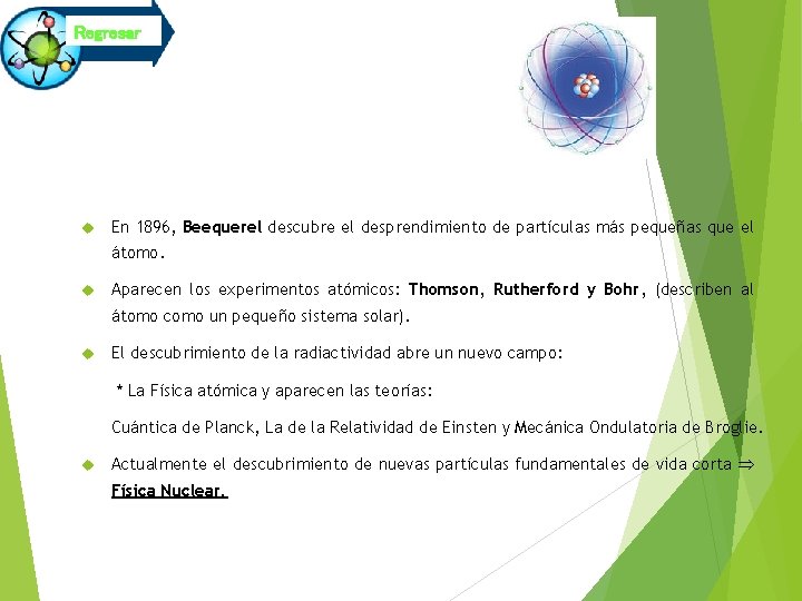 Regresar En 1896, Beequerel descubre el desprendimiento de partículas más pequeñas que el átomo.