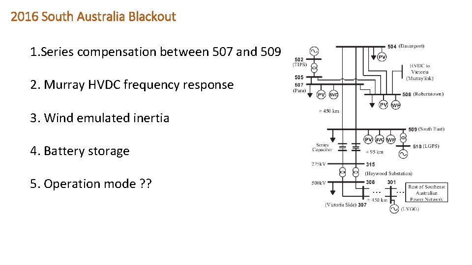 2016 South Australia Blackout 1. Series compensation between 507 and 509 2. Murray HVDC