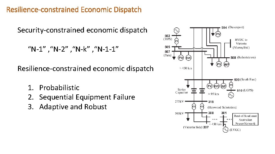 Resilience-constrained Economic Dispatch Security-constrained economic dispatch “N-1” , “N-2” , “N-k” , “N-1 -1”