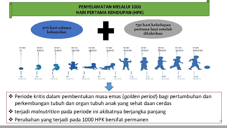 PENYELAMATAN MELALUI 1000 HARI PERTAMA KEHIDUPAN (HPK) 270 hari selama kehamilan 730 hari kehidupan