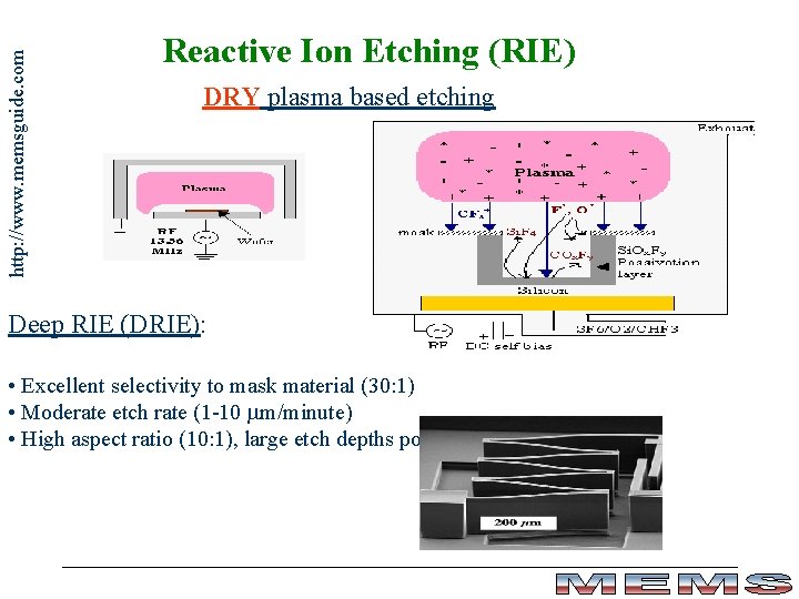 http: //www. memsguide. com Reactive Ion Etching (RIE) DRY plasma based etching Deep RIE