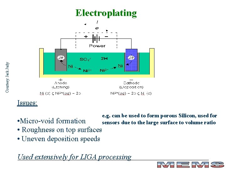 Courtesy: Jack Judy Electroplating Issues: e. g. can be used to form porous Silicon,