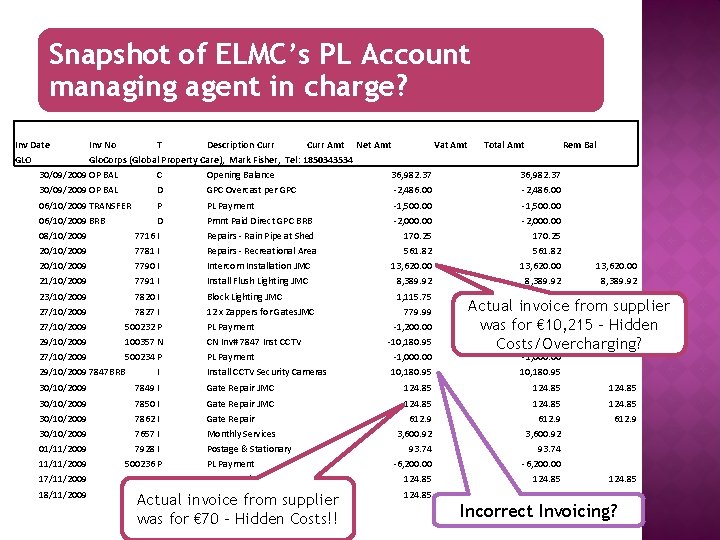 Snapshot of ELMC’s PL Account managing agent in charge? Inv Date Inv No T