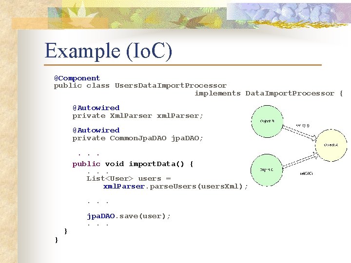 Example (Io. C) @Component public class Users. Data. Import. Processor implements Data. Import. Processor