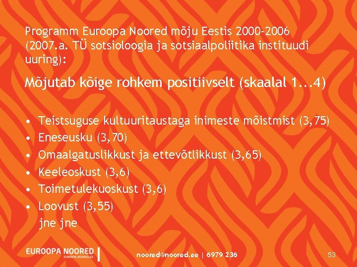 Programm Euroopa Noored mõju Eestis 2000 -2006 (2007. a. TÜ sotsioloogia ja sotsiaalpoliitika instituudi