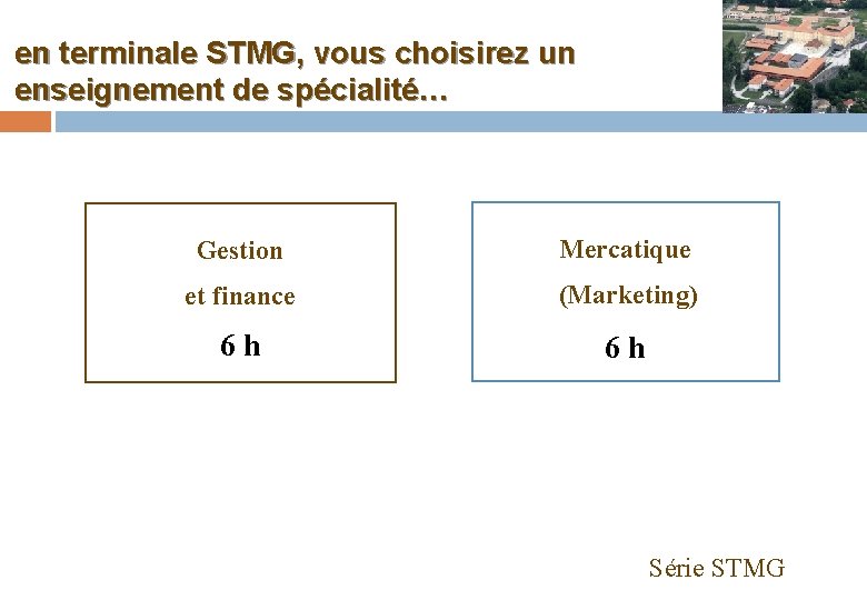 en terminale STMG, vous choisirez un enseignement de spécialité… Gestion Mercatique et finance (Marketing)