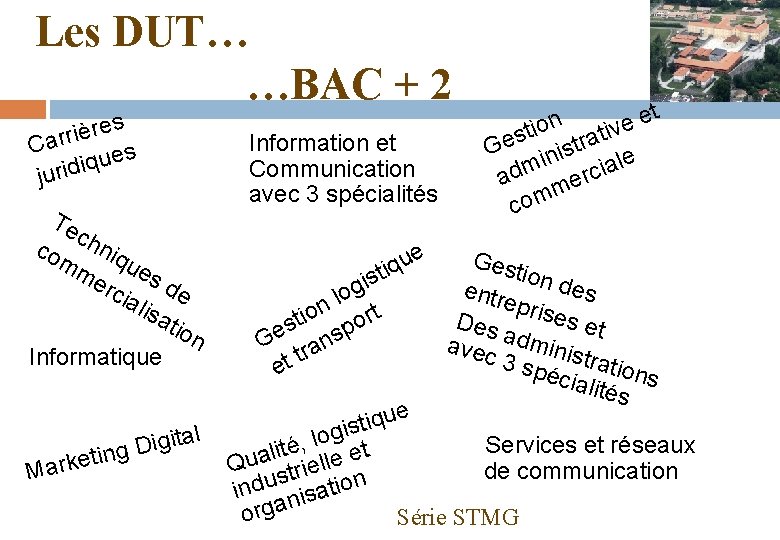 Les DUT… …BAC + 2 s e r è i Carr es u q