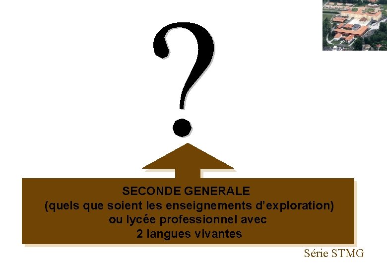 SECONDE GENERALE (quels que soient les enseignements d’exploration) ou lycée professionnel avec 2 langues