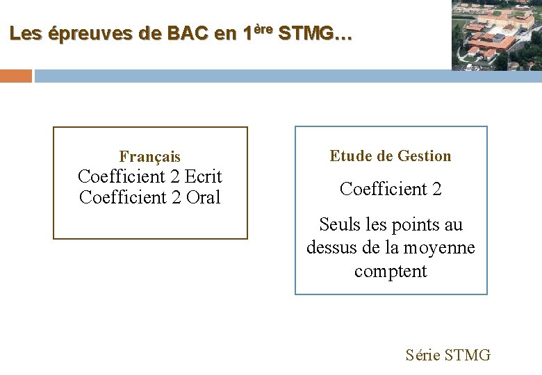 Les épreuves de BAC en 1ère STMG… Français Coefficient 2 Ecrit Coefficient 2 Oral