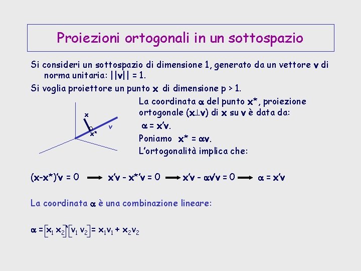 Proiezioni ortogonali in un sottospazio Si consideri un sottospazio di dimensione 1, generato da