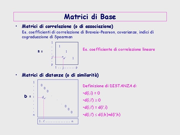 Matrici di Base • Matrici di correlazione (o di associazione) Es. coefficienti di correlazione