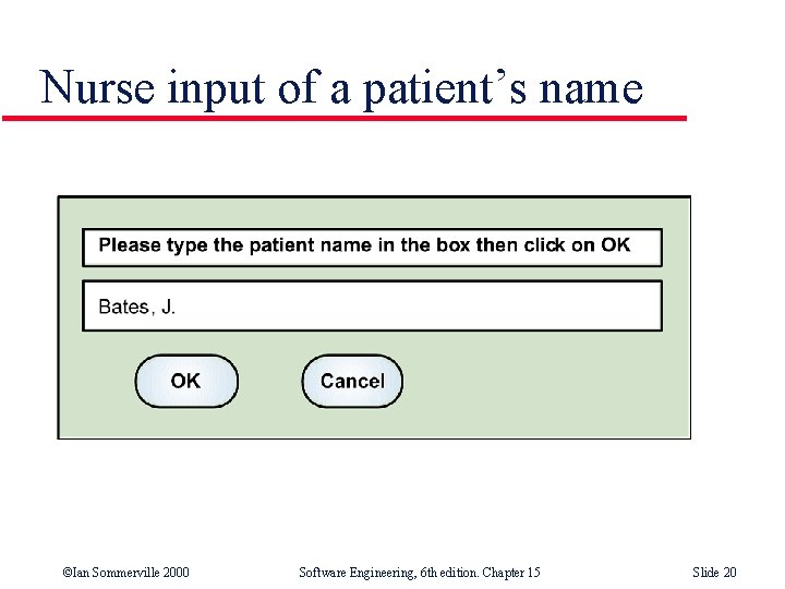 Nurse input of a patient’s name ©Ian Sommerville 2000 Software Engineering, 6 th edition.