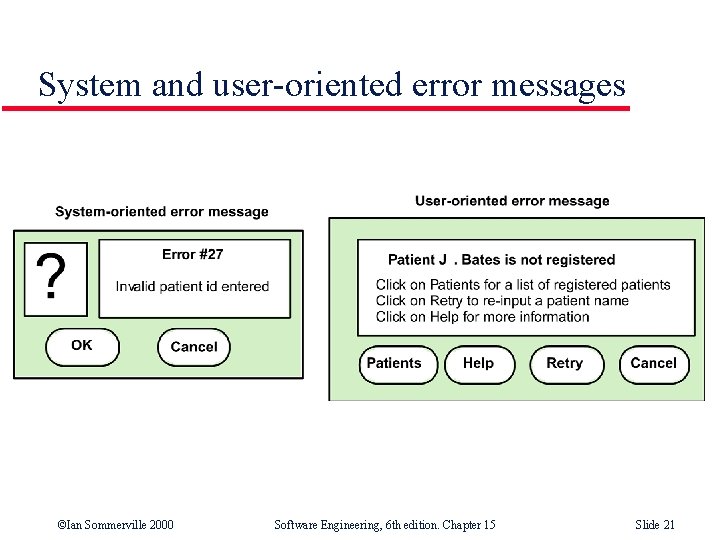 System and user-oriented error messages ©Ian Sommerville 2000 Software Engineering, 6 th edition. Chapter