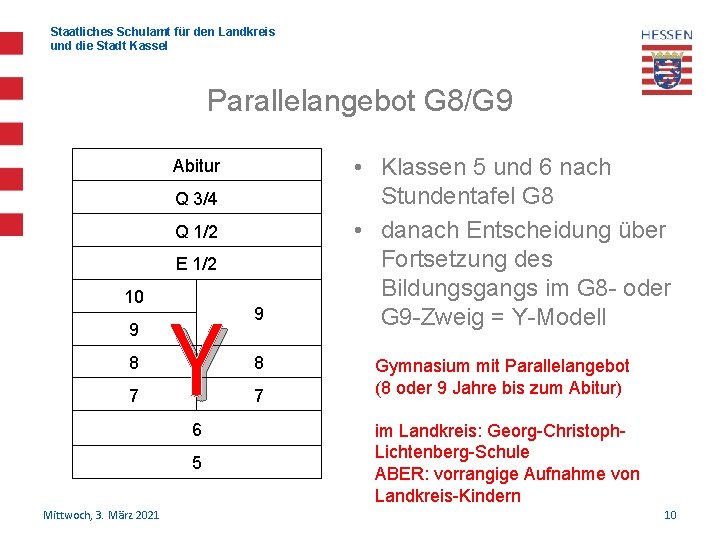 Staatliches Schulamt für den Landkreis und die Stadt Kassel Parallelangebot G 8/G 9 Abitur