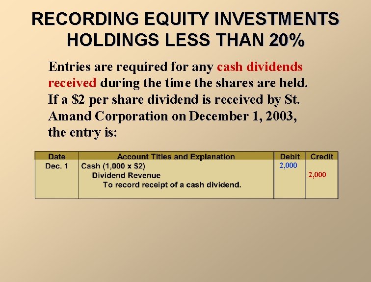 RECORDING EQUITY INVESTMENTS HOLDINGS LESS THAN 20% Entries are required for any cash dividends