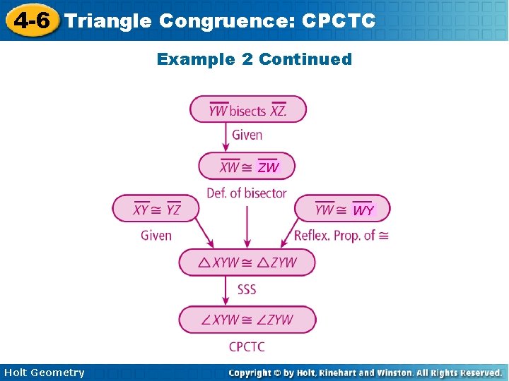 4 -6 Triangle Congruence: CPCTC Example 2 Continued ZW WY Holt Geometry 
