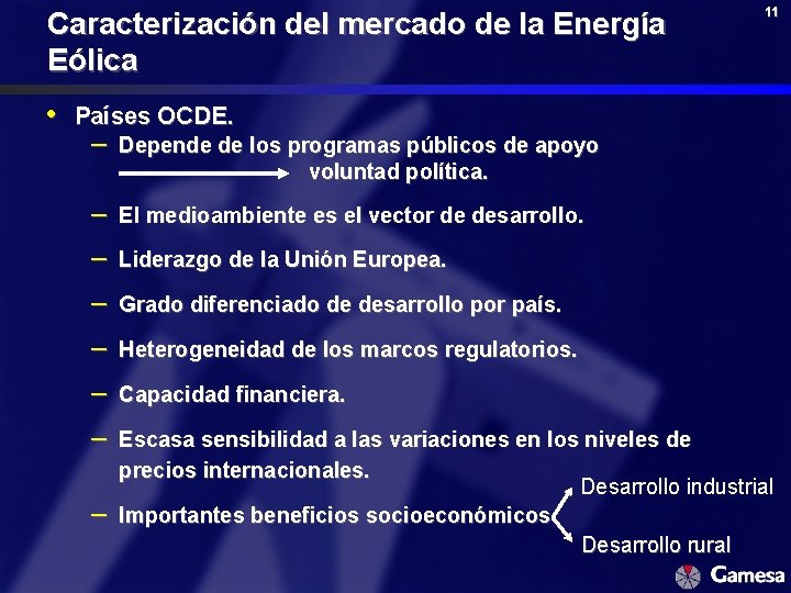 Caracterización del mercado de la Energía Eólica • 11 Países OCDE. – Depende de