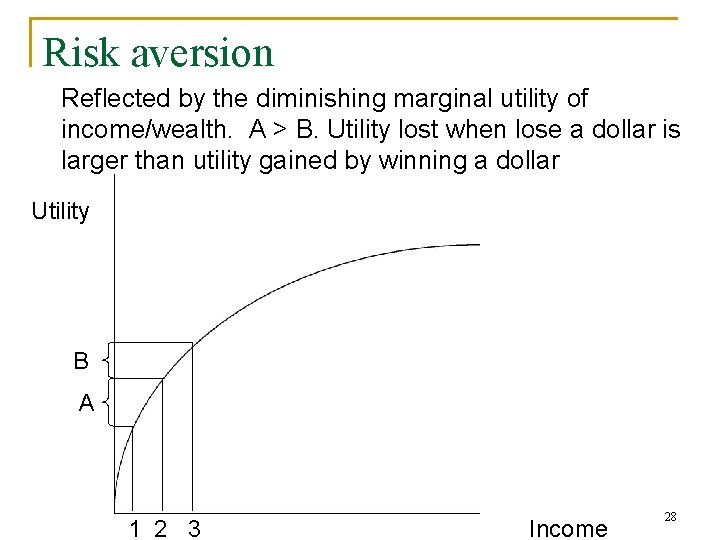 Risk aversion Reflected by the diminishing marginal utility of income/wealth. A > B. Utility
