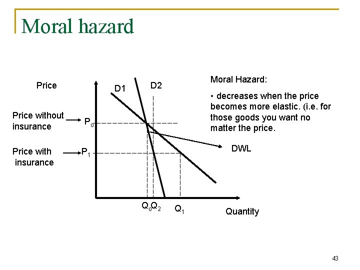 Moral hazard Price without insurance Price with insurance D 1 Moral Hazard: D 2