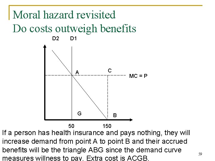 Moral hazard revisited Do costs outweigh benefits D 2 D 1 A C G