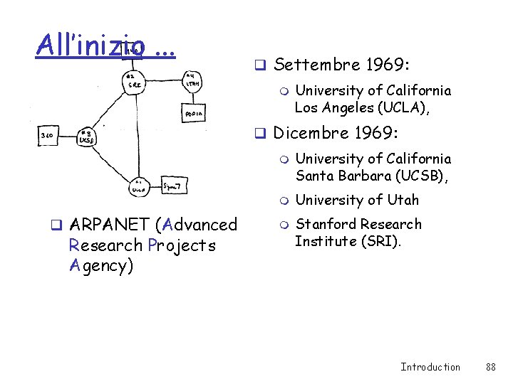 All’inizio. . . q Settembre 1969: m University of California Los Angeles (UCLA), q