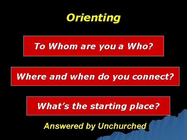 Orienting To Whom are you a Who? Where and when do you connect? What’s