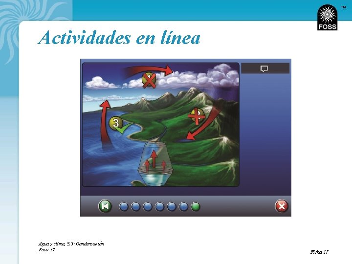 TM Actividades en línea Agua y clima, 3. 5: Condensación Paso 17 Ficha 17