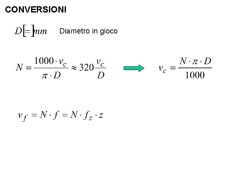 CONVERSIONI Diametro in gioco 