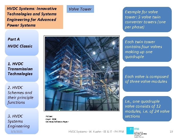 HVDC Systems: Innovative Technologies and Systems Engineering for Advanced Power Systems Valve Tower Part