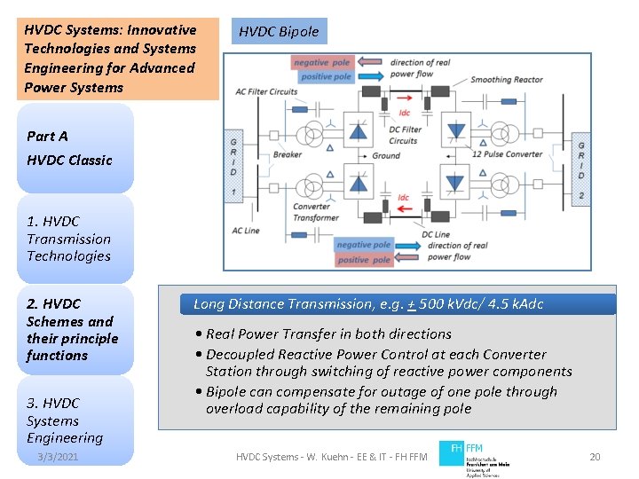 HVDC Systems: Innovative Technologies and Systems Engineering for Advanced Power Systems HVDC Bipole Part