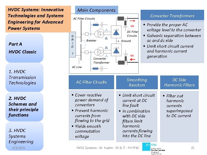 HVDC Systems: Innovative Technologies and Systems Engineering for Advanced Power Systems Main Components Converter