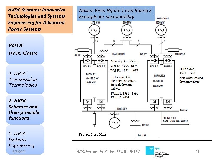 HVDC Systems: Innovative Technologies and Systems Engineering for Advanced Power Systems Nelson River Bipole