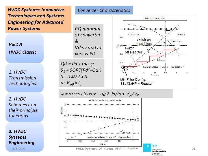 HVDC Systems: Innovative Technologies and Systems Engineering for Advanced Power Systems Converter Characteristics HVDC