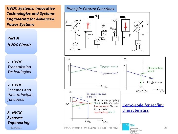 HVDC Systems: Innovative Technologies and Systems Engineering for Advanced Power Systems Principle Control Functions