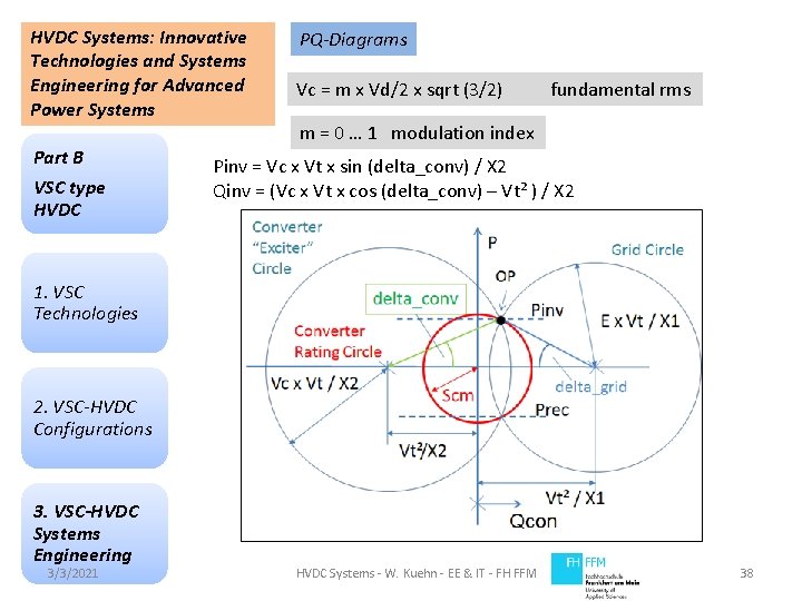 HVDC Systems: Innovative Technologies and Systems Engineering for Advanced Power Systems Part B VSC