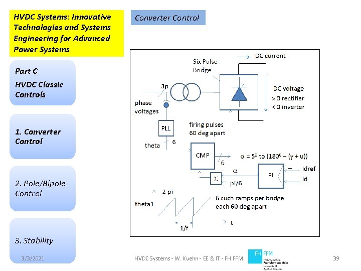 HVDC Systems: Innovative Technologies and Systems Engineering for Advanced Power Systems Converter Control Part