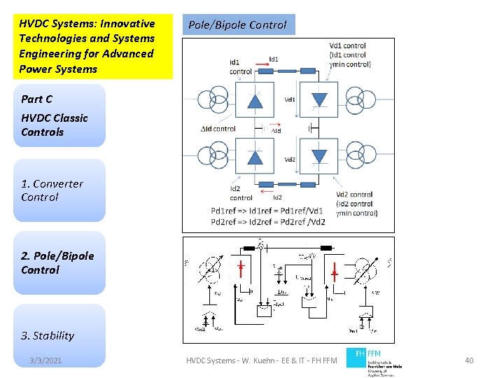 HVDC Systems: Innovative Technologies and Systems Engineering for Advanced Power Systems Pole/Bipole Control Part