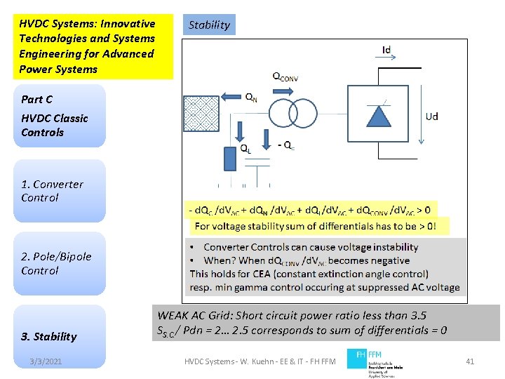 HVDC Systems: Innovative Technologies and Systems Engineering for Advanced Power Systems Stability Part C