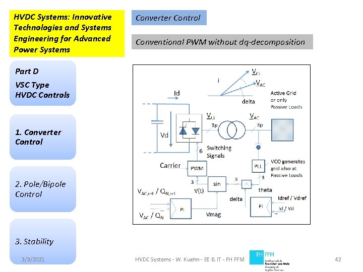 HVDC Systems: Innovative Technologies and Systems Engineering for Advanced Power Systems Converter Control Conventional